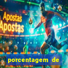 porcentagem de jogos pagantes slots